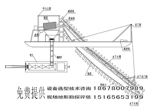 挖沙船平面设计图