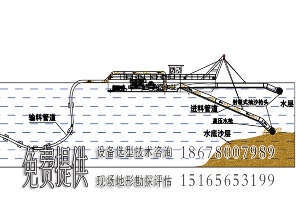 射吸船原理图