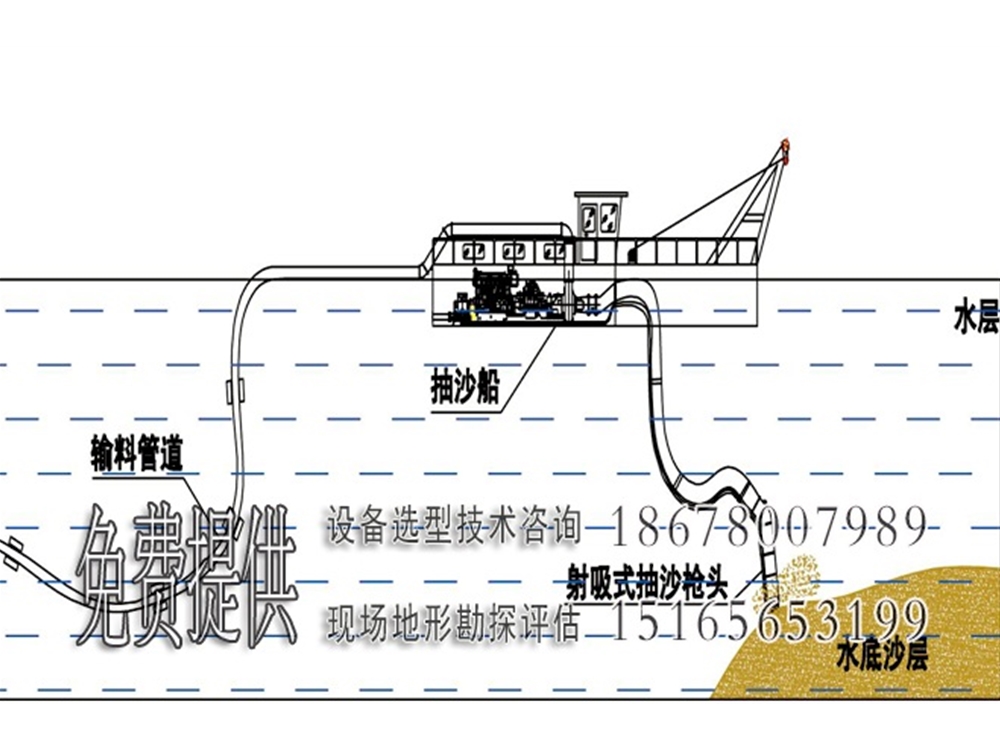 射吸抽沙船原理图