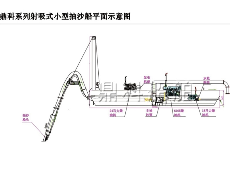 小型简易抽沙船示意图